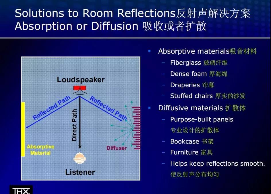 音樂、設(shè)計(jì)、家居、輕奢生活新主張 究竟是何樣？